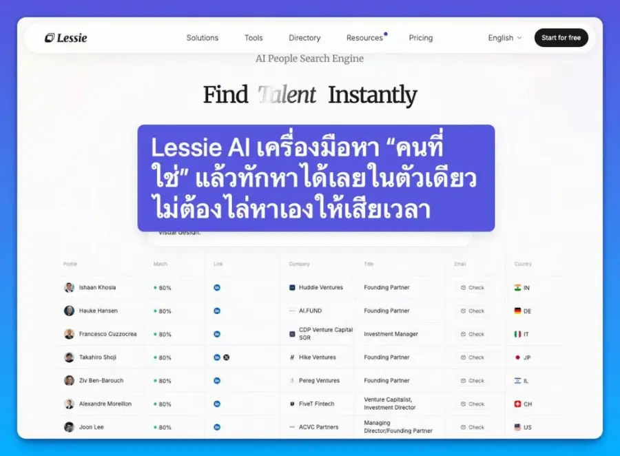 Lessie AI เครื่องมือหา “คนที่ใช่” แล้วทักหาได้เลยในตัวเดียว…