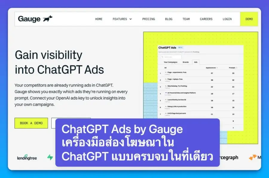 ChatGPT Ads by Gauge
