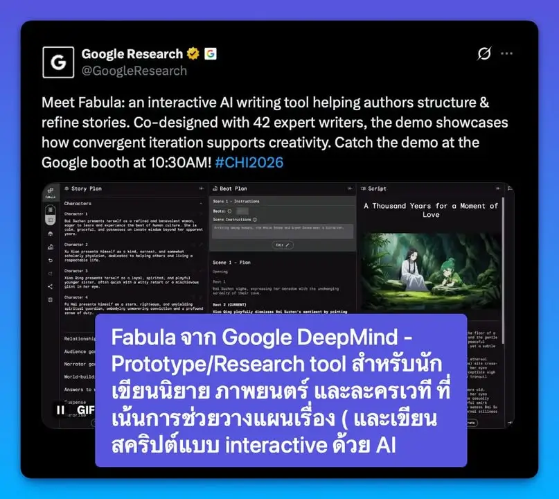 Fabula เครื่องมือเขียนนิยายจาก Google ที่ไม่ได้มาแทนคนเขียน…