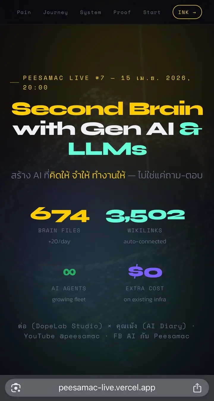 Slide จากคุณต่อครับบบ ไปส่องกันได้!!!
