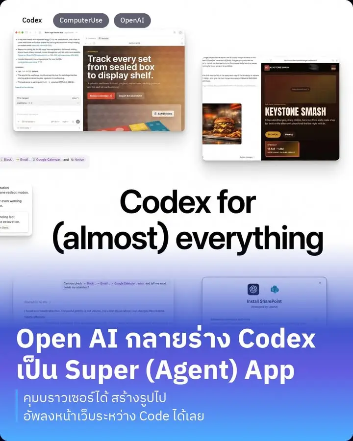 OpenAI เพิ่งอัปเดต Codex ให้กลายเป็น Super Agent App…