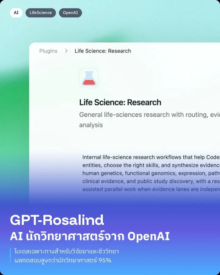 GPT-Rosalind คือ AI รุ่นใหม่จาก OpenAI…