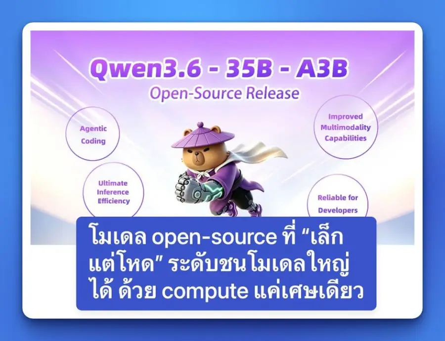 Qwen3.6-35B-A3B — โมเดล open-source ที่ “เล็กแต่โหด”…