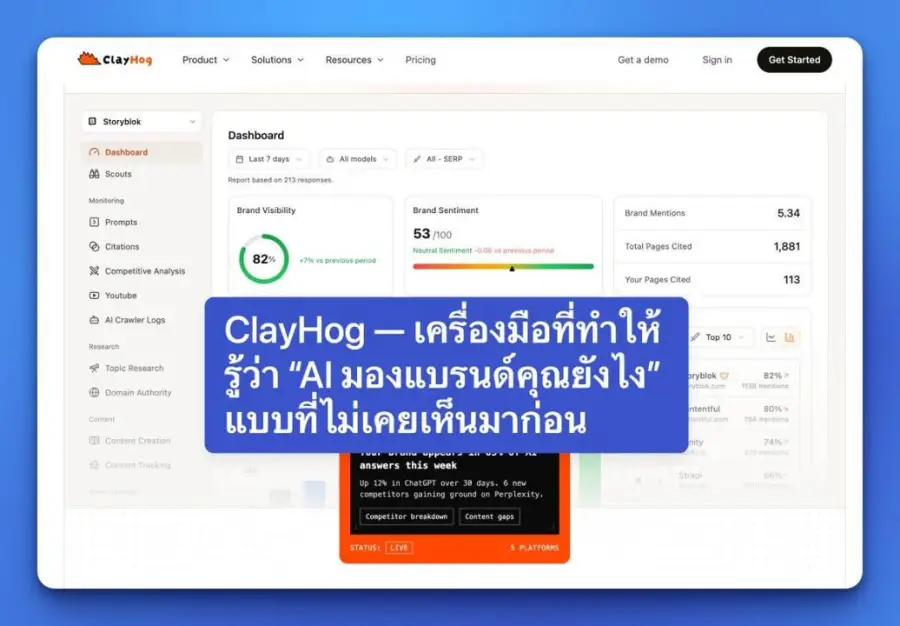 ClayHog — เครื่องมือที่ทำให้รู้ว่า “AI มองแบรนด์คุณยังไง”…