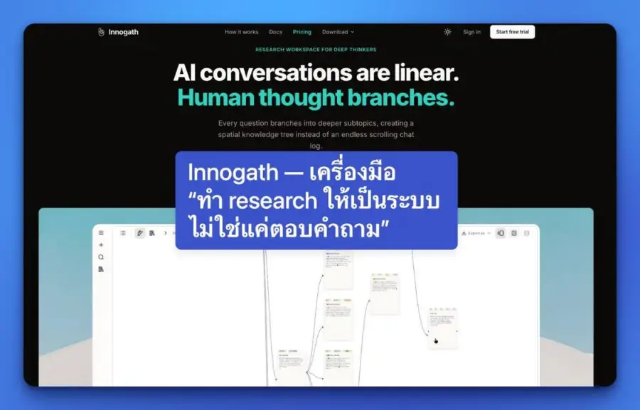 Innogath — AI research ที่ไม่ใช่แค่หาคำตอบ แต่ทำให้ความคิด…