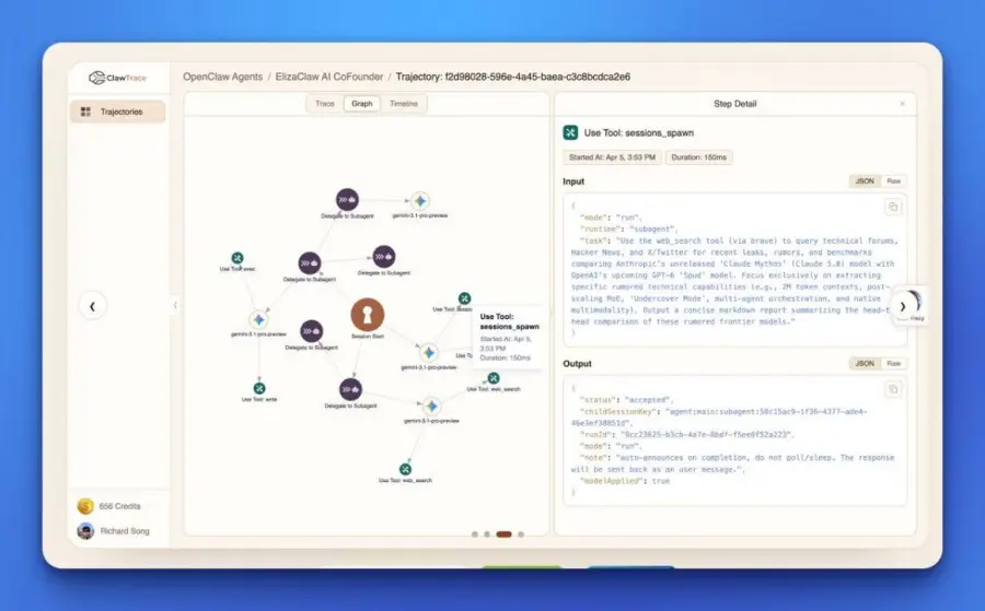 ClawTrace — เครื่องมือที่ทำให้ AI Agent “รู้ว่าตัวเองทำอะไรพัง”… — รูปที่ 2