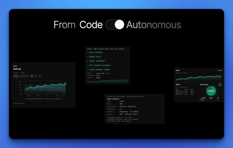 R0Y — พิมพ์คำถามเรื่องลงทุน แล้วได้ dashboard… — รูปที่ 2