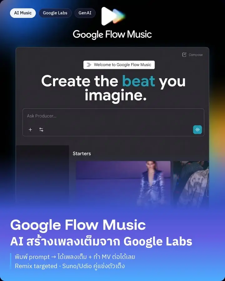 Google Flow Music — AI สร้างเพลงตัวใหม่จาก Google Labs…