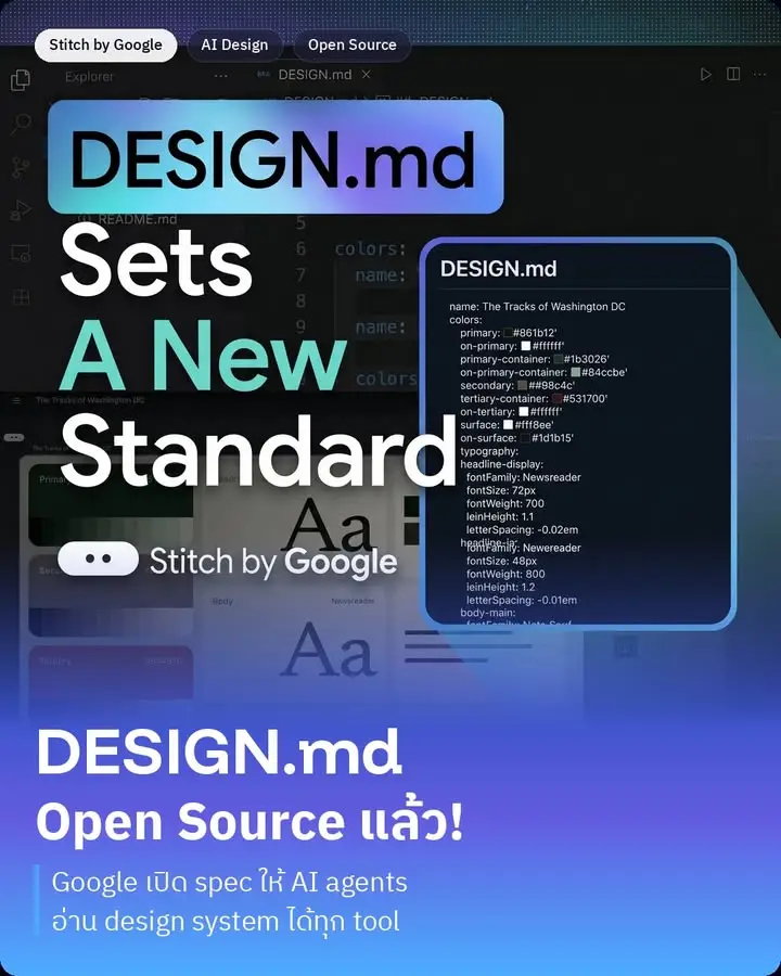 Stitch by Google เปิด DESIGN.md