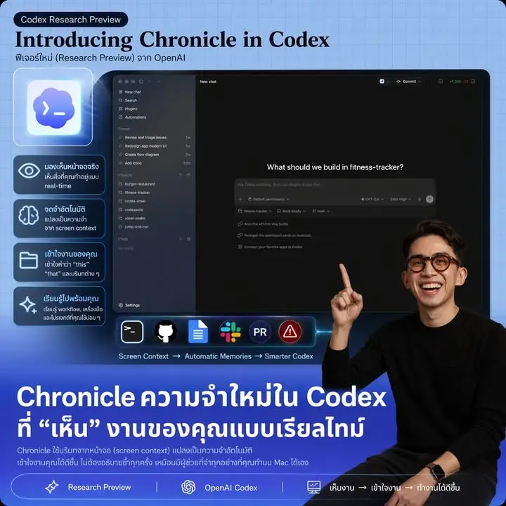 Chronicle ใน Codex