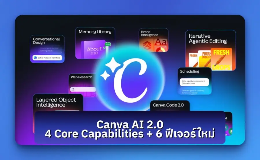 สรุปดีเทลละเอี๊ยดดดด Canva AI 2.0 อัพเดทอะไรบ้าง