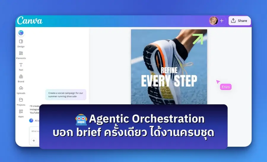 สรุปดีเทลละเอี๊ยดดดด Canva AI 2.0 อัพเดทอะไรบ้าง — รูปที่ 3