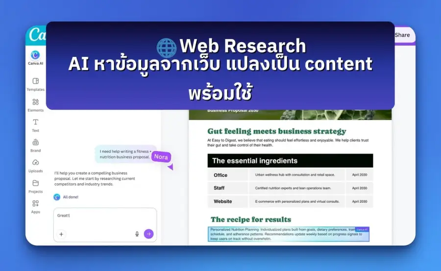 สรุปดีเทลละเอี๊ยดดดด Canva AI 2.0 อัพเดทอะไรบ้าง — รูปที่ 7