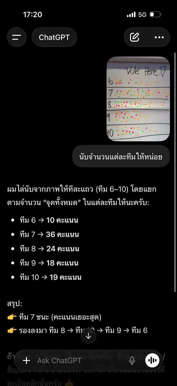 เพิ่งจบ workshop เลยลองโยนรูปเล่นๆ GPT 5.3 5.5 Gemini 3 Pro Grok… — รูปที่ 4