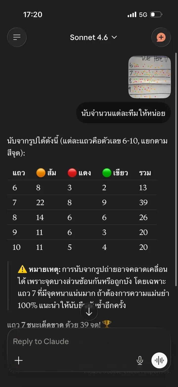 เพิ่งจบ workshop เลยลองโยนรูปเล่นๆ GPT 5.3 5.5 Gemini 3 Pro Grok… — รูปที่ 5