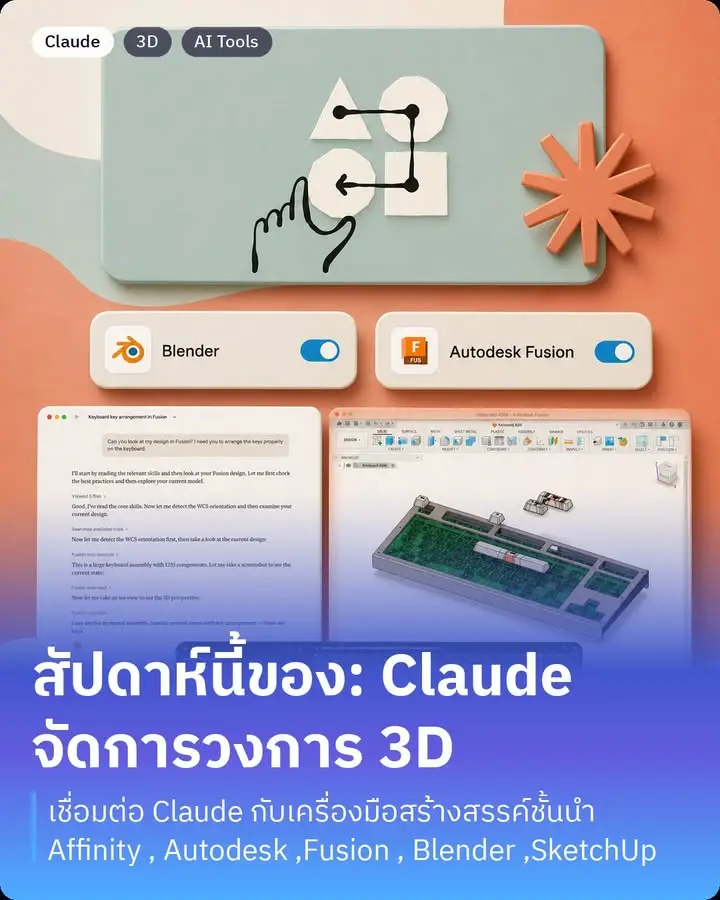 Claude for Creative Work คือ AI ที่สั่งงานเครื่องมือครีเอทีฟจริง…