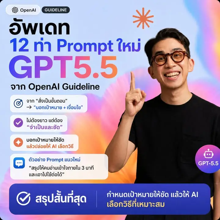 ปกติทุกครั้งที่ OpenAI เปิดโมเดลใหม่ จะมี “แนวทางการ prompt”…