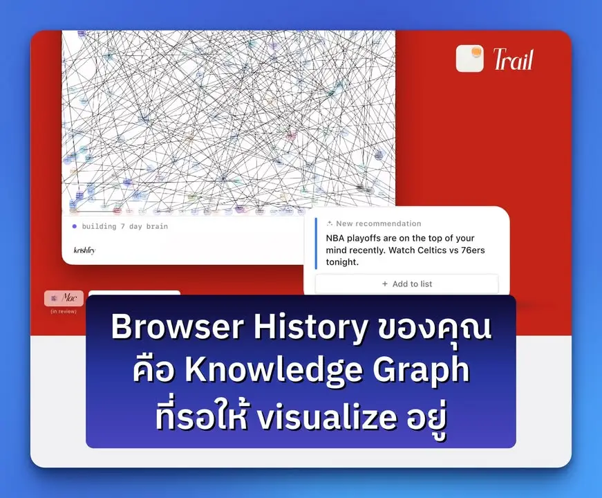 browser history ของคุณคือ knowledge graph ที่รอให้ visualize อยู่