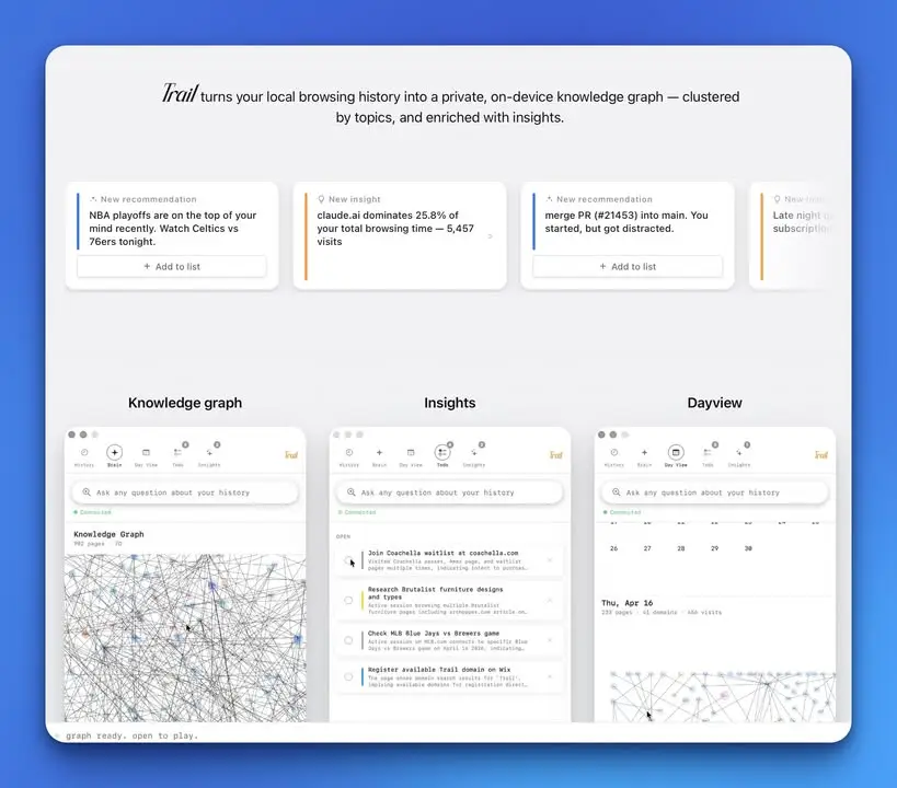 browser history ของคุณคือ knowledge graph ที่รอให้ visualize อยู่ — รูปที่ 2