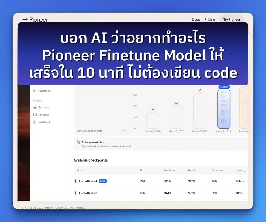 บอกว่าอยากให้ AI ทำอะไร — Pioneer finetune model ให้เสร็จภายใน 10 นาที