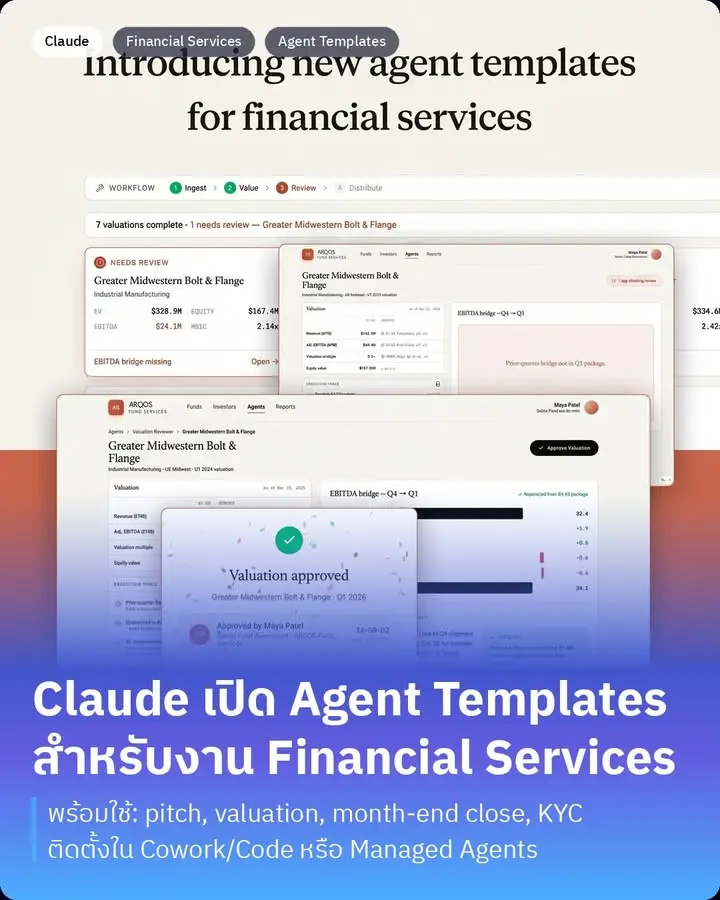 Claude Agent Templates คือชุดเอเจนต์ AI…