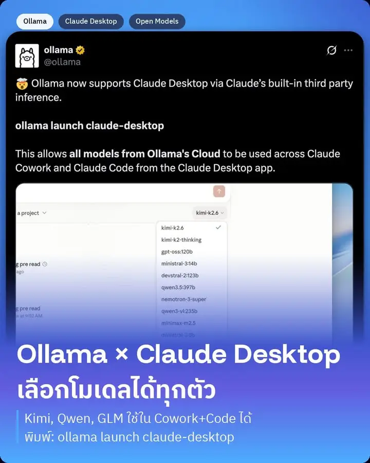 Ollama เพิ่งเปิดทางให้ Claude Desktop…