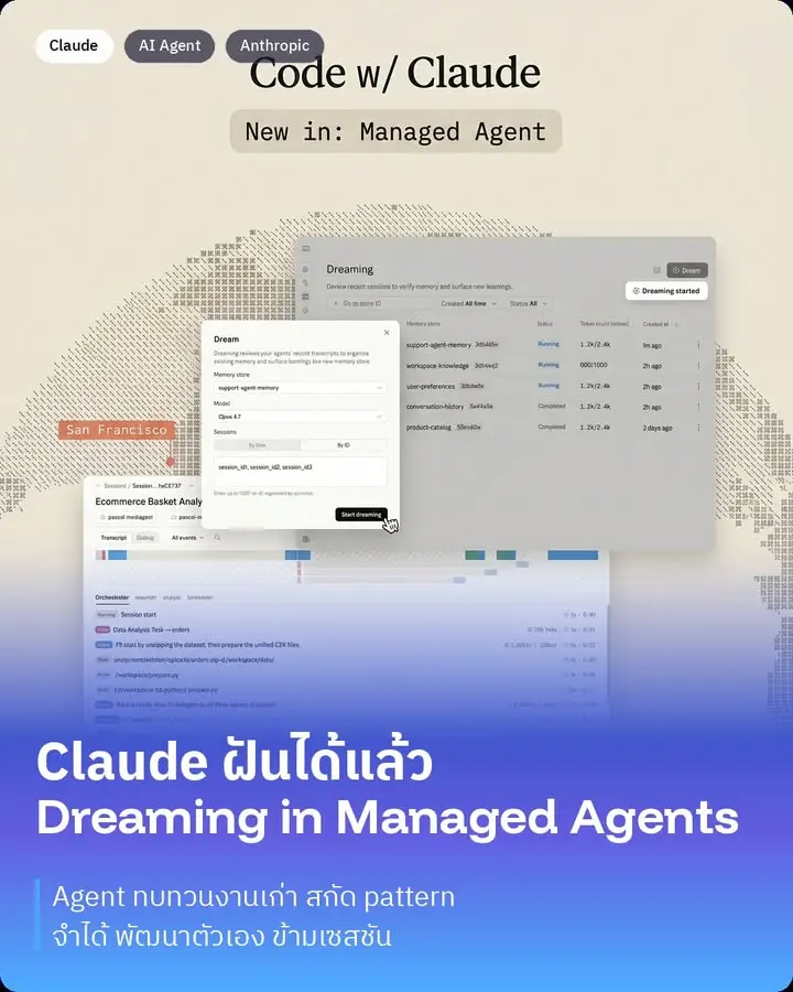 Claude Managed Agents เพิ่งเปิดฟีเจอร์ใหม่ชื่อ "Dreaming" ที่งาน…