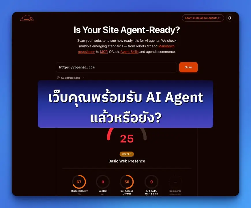 เว็บคุณ "พร้อม" รับ AI Agent แล้วหรือยัง? 🤖