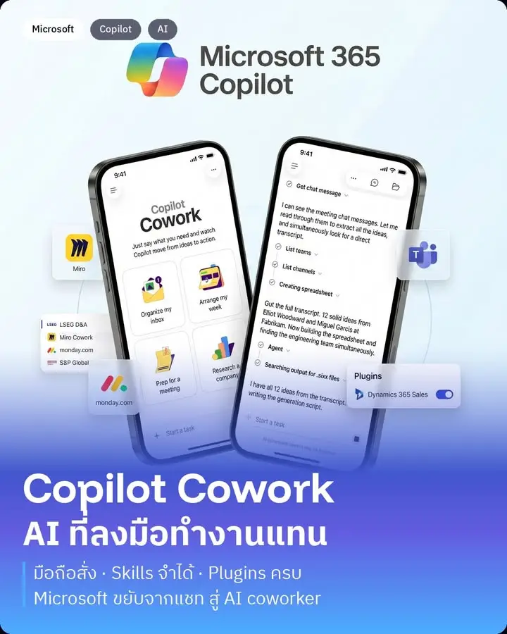 Copilot Cowork คือ AI ตัวใหม่ของ Microsoft ที่ไม่ได้แค่ตอบแชท…
