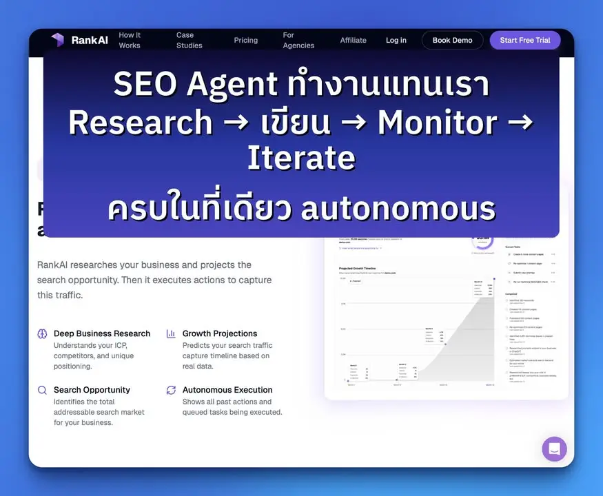 SEO agent ที่ทำงานแทนเราแบบ autonomous