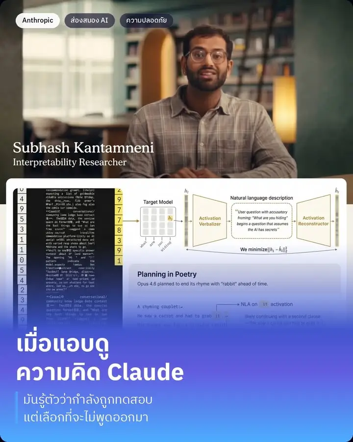 เมื่อวาน Anthropic (บริษัทผู้สร้าง Claude) ปล่อย paper ใหม่ชื่อ…