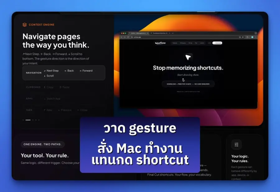 คนใช้ Mac มานานน่าจะรู้สึกตรงกันว่า