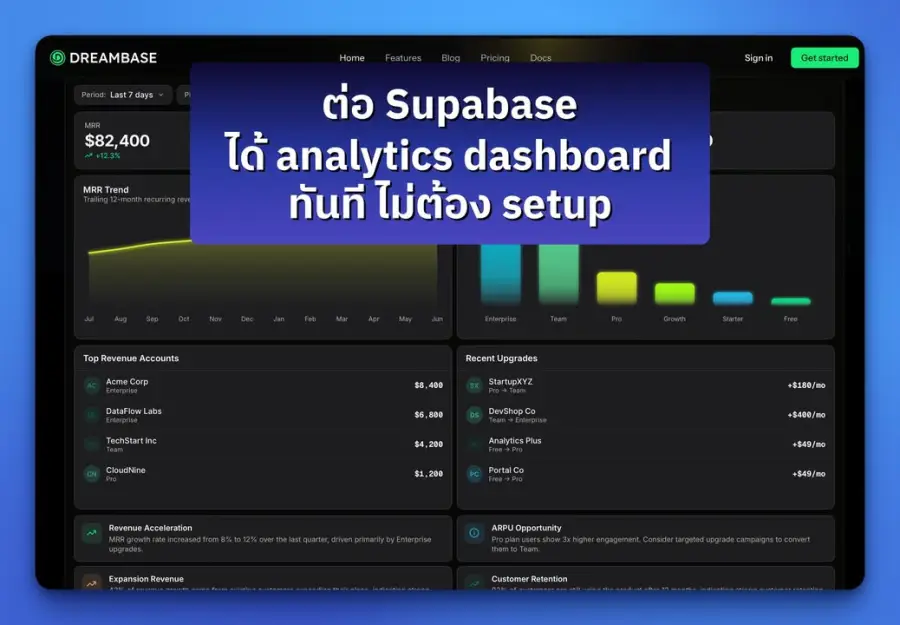 solo founder ที่เริ่ม build SaaS น่าจะเข้าใจปัญหานี้ดี