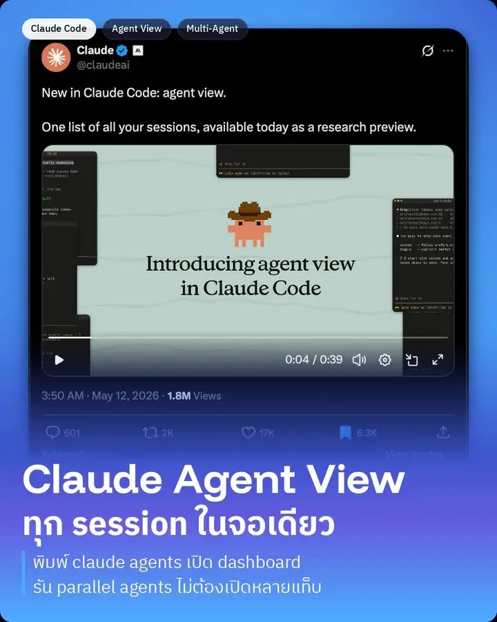 Claude Code เพิ่งปล่อยฟีเจอร์ใหม่ชื่อ Agent View เปิดมาเมื่อวาน…
