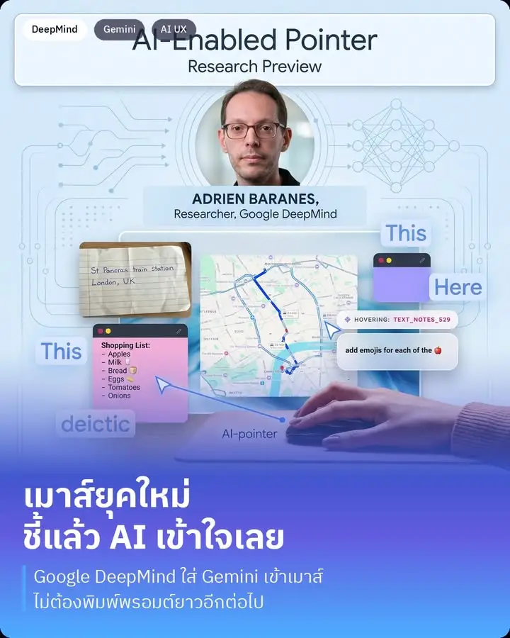 AI-Enabled Pointer คือโปรเจกต์ทดลองล่าสุดของ Google DeepMind…