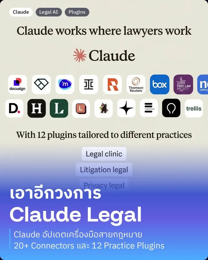เอาอีกวงการ Claude Legal อัปเดตใหญ่รอบนี้ไม่ได้มาเล่น ๆ ครับ