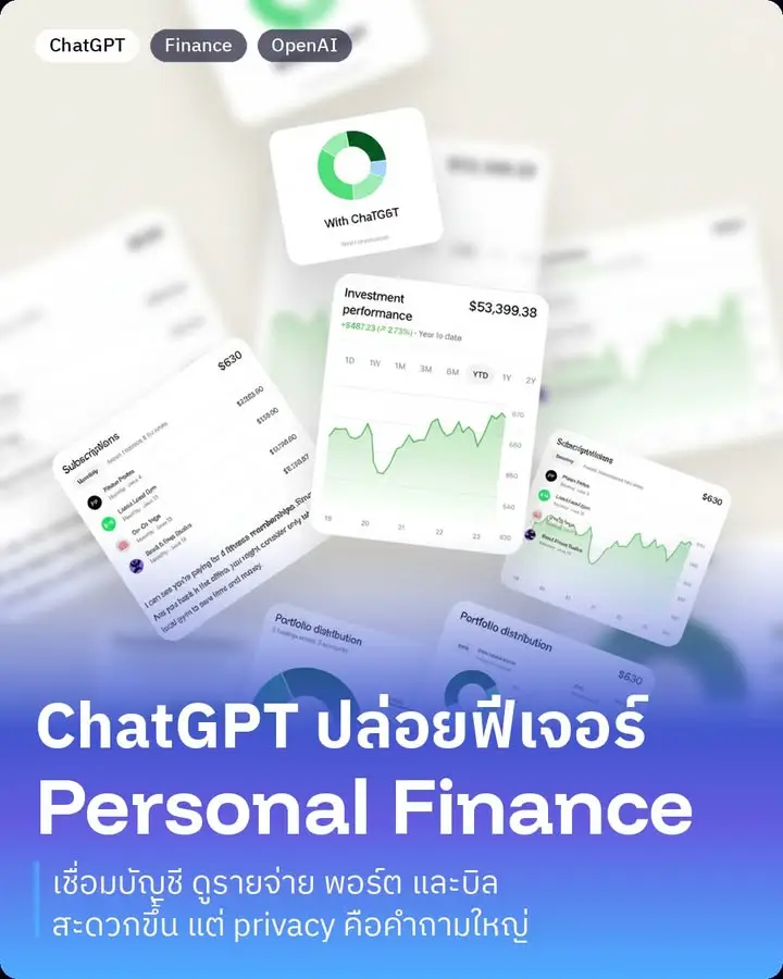 ChatGPT เริ่มขยับเข้ามาเป็น “ผู้ช่วยการเงินส่วนตัว” แบบจริงจัง