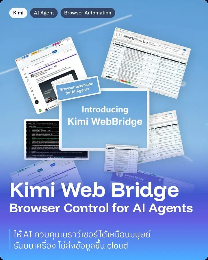 Kimi Web Bridge คือ Chrome extension ที่ให้ AI Agent…