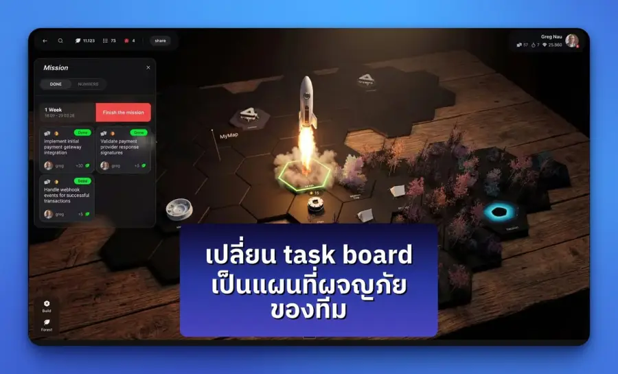 เคยเปิด Jira/Linear/ClickUp ตอนเช้าแล้วรู้สึกหมดไฟทันทีมั้ย