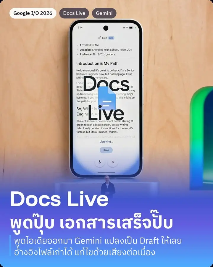Docs Live พูดปุ๊บ เอกสารเสร็จปั๊บ ไม่ต้องพิมพ์เลย