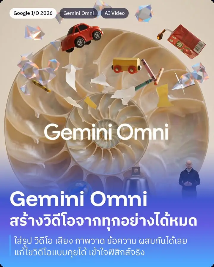 Gemini Omni สร้างวิดีโอจากทุกอย่างได้หมด ไม่ใช่แค่ text-to-video…