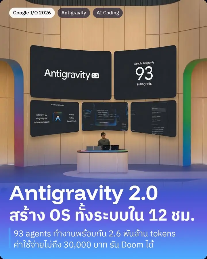 Antigravity 2.0 ใช้ AI สร้างระบบปฏิบัติการทั้งระบบได้ใน 12 ชั่วโมง