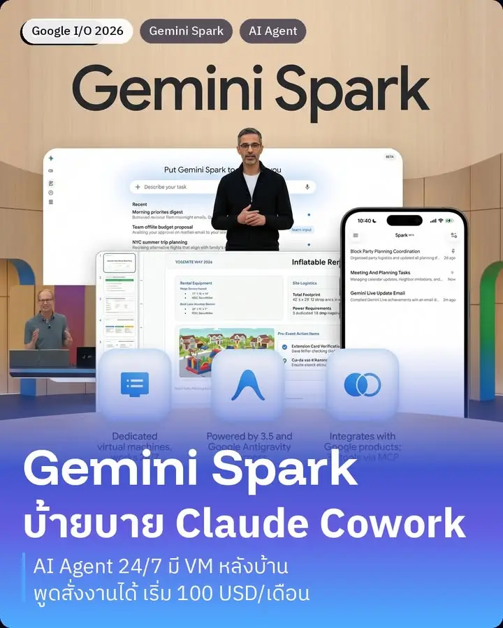 Gemini Spark คือ AI agent ที่ทำงานให้ 24…