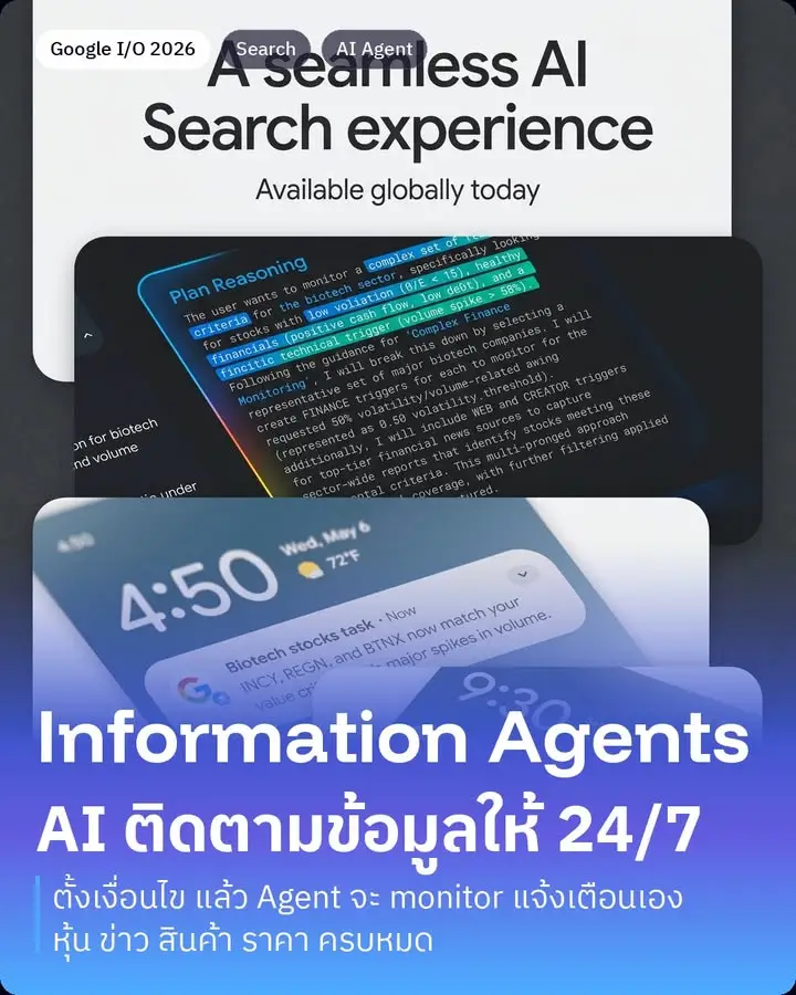 Google อัปเกรด Search Box ครั้งใหญ่ที่สุดในรอบ 25 ปี พร้อมเปิดตัว…