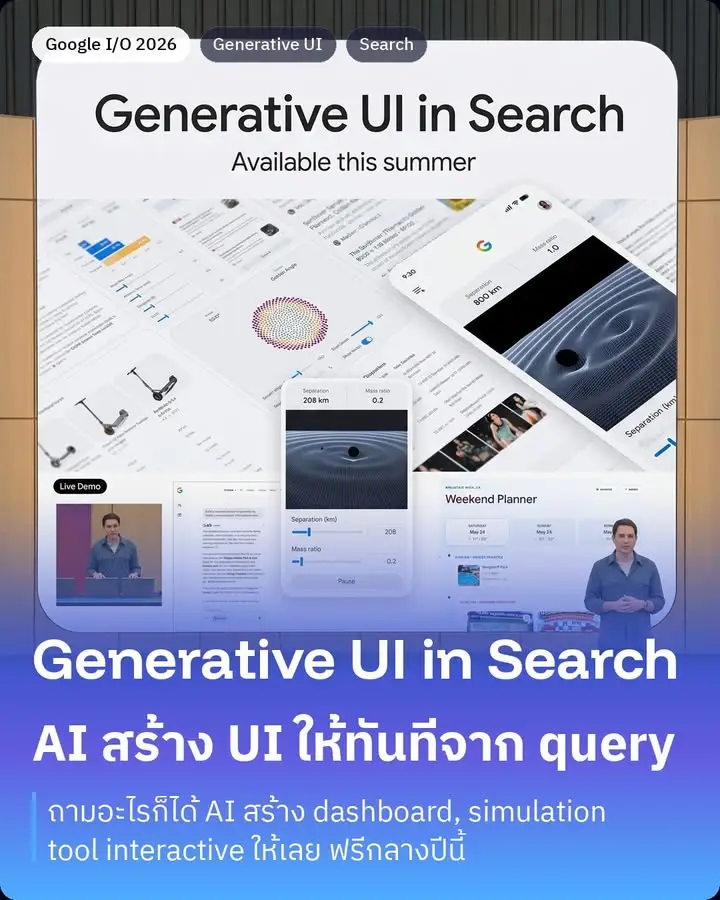 Generative UI in Search คือก้าวแรกสู่ UI ที่ AI สร้างให้เอง