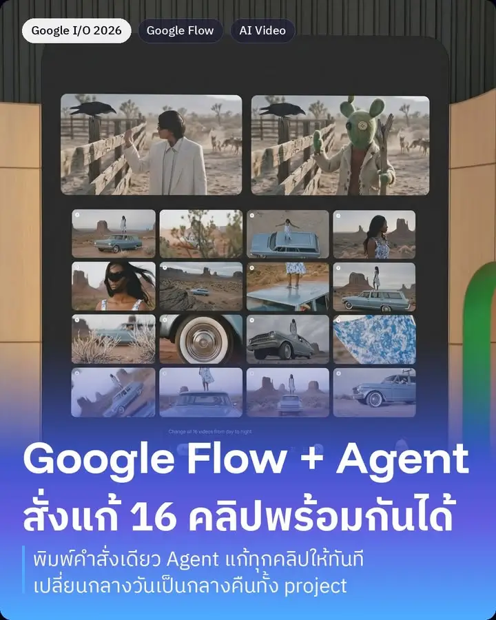 Google Flow อัปเดตใหญ่ มาพร้อม Agent และ Gemini Omni