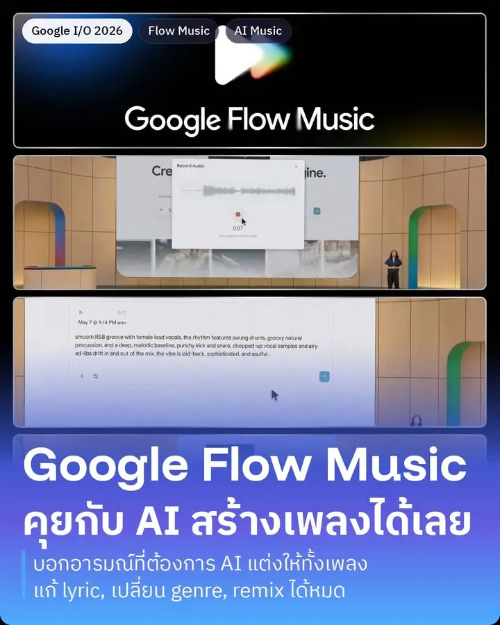 Google Flow Music อัปเดตใหญ่ มาพร้อม Gemini Omni