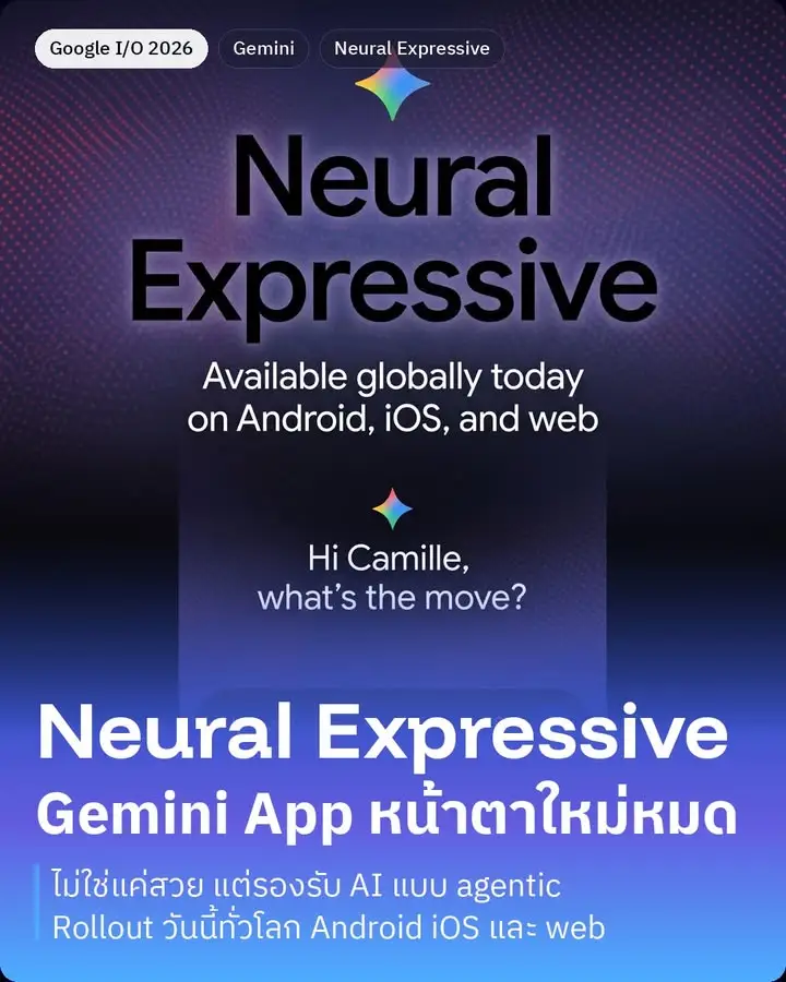 Neural Expressive คือดีไซน์ภาษาใหม่ของ Gemini App ที่เปิดตัวในงาน…