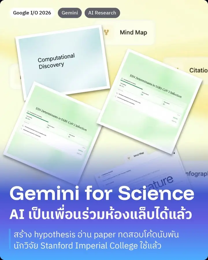 Gemini for Science คือชุดเครื่องมือ AI ใหม่จาก Google Labs…