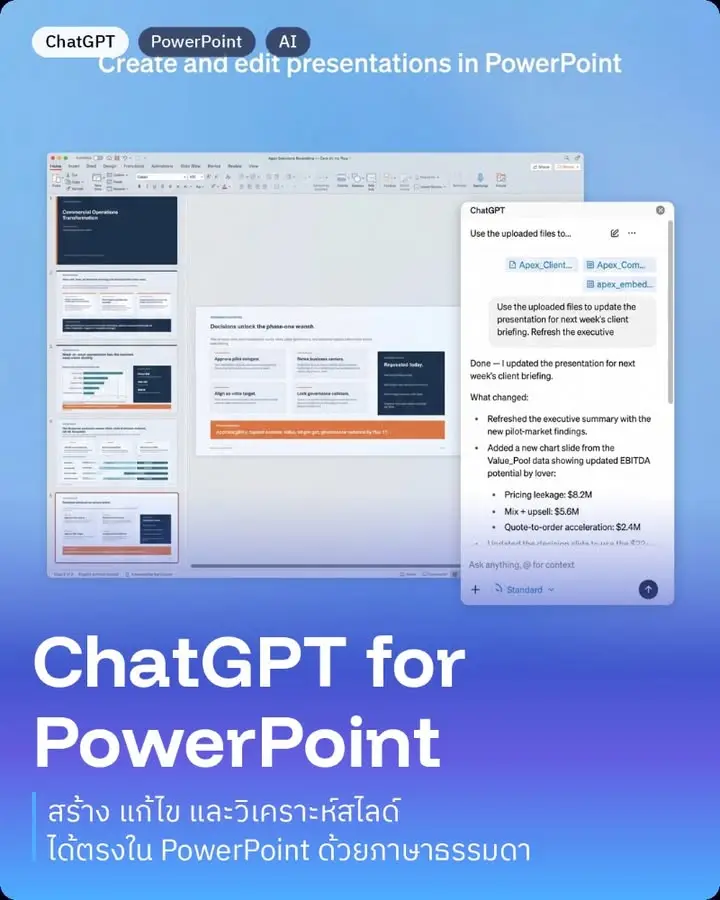 ChatGPT for PowerPoint คือ add-in ใหม่จาก OpenAI ที่ผสาน ChatGPT…
